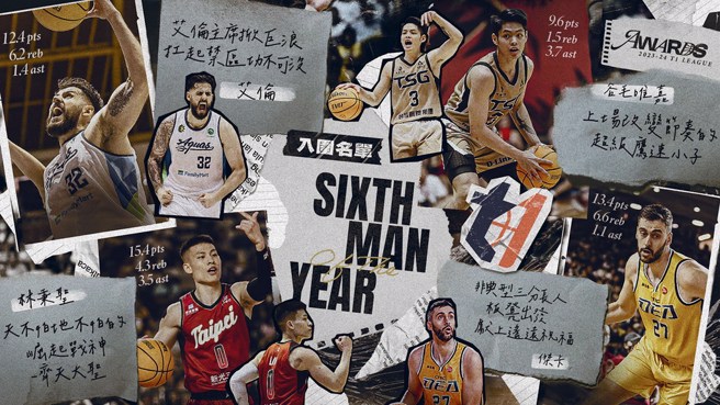 年度第六人奖项竞争激烈。(T1联盟提供)