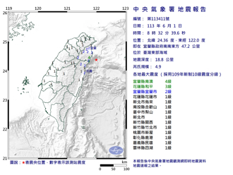 雙北「抖了好幾下」 規模4.9極淺層地震 半個台灣有感