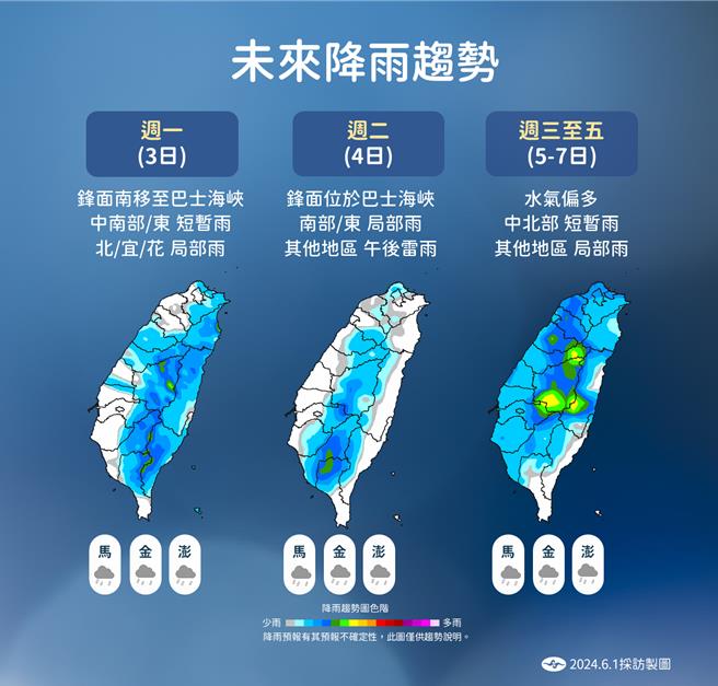 中央气象署公布未来降雨趋势。（中央气象署提供／蔡明亘台北传真）