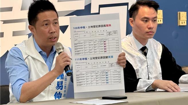 高市議員鍾易仲（左）指出，他接獲一所國中學生家長陳情指學校健檢不精準，惹得家長心慌慌。去年該校體檢統一由某家醫院承接，抽血檢查、眼科檢查、牙科檢查都出狀況。（本報資料照片）