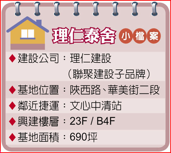 理仁泰舍小檔案