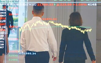 Q2股市 國銀喊續漲機率高