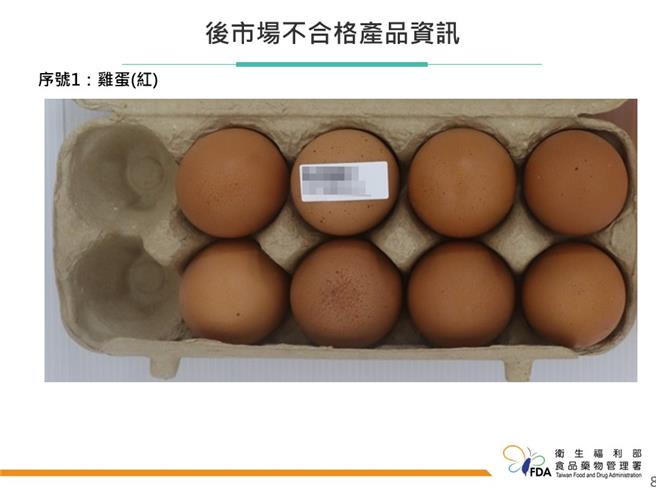 食药署与地方卫生局今年3到4月共抽验585件禽畜水产品检验动物用药，其中有2件国产鸡蛋检出禁用药物。（食药署提供）