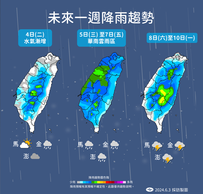 气象署预测未来降雨变化。（气象署提供）