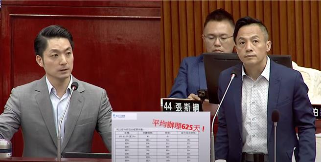 國民黨台北市議員李明賢（右）4日表示，前市長柯文哲任內2015年至今，有多達78案都更案至今尚未核定。對此台北市長蔣萬安（左）則允諾，會責成都更處逐案了解，針對問題逐案解決。（摘自北市議會直播系統／丁上程台北傳真）