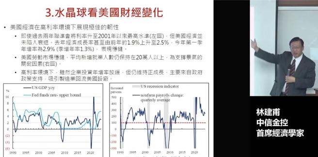 台湾经济研院董事长吴中书指出，美国通膨黏着性高，联准会可能今年仅降息一次。资料来源／北威论坛直播