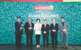 富邦金控 奪《亞洲公司治理》雜誌5大獎