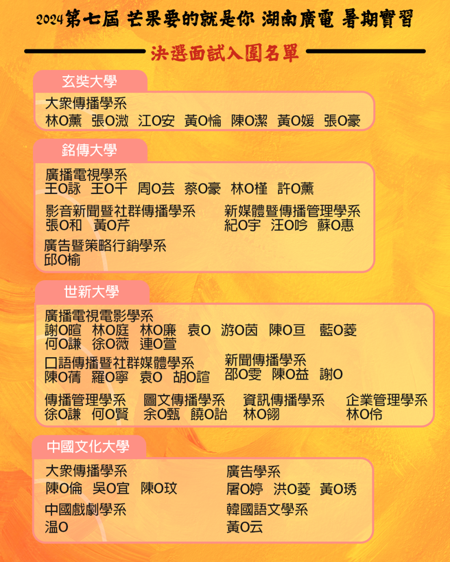 決選名單。(照片/時際創意傳媒提供)