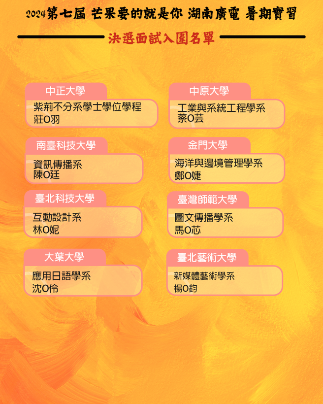 決選名單。(照片/時際創意傳媒提供)