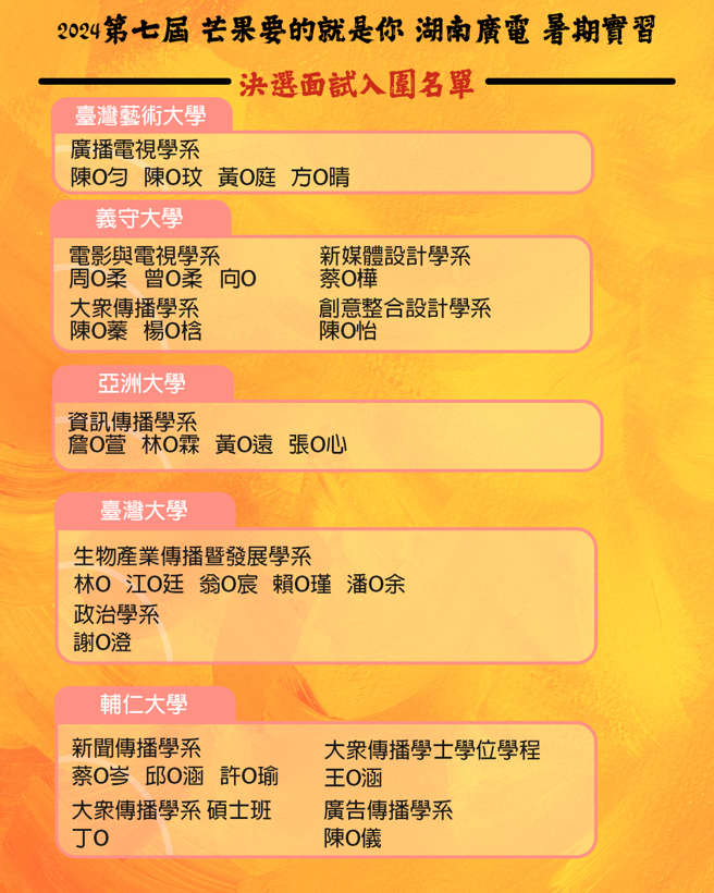 決選名單。(照片/時際創意傳媒提供)