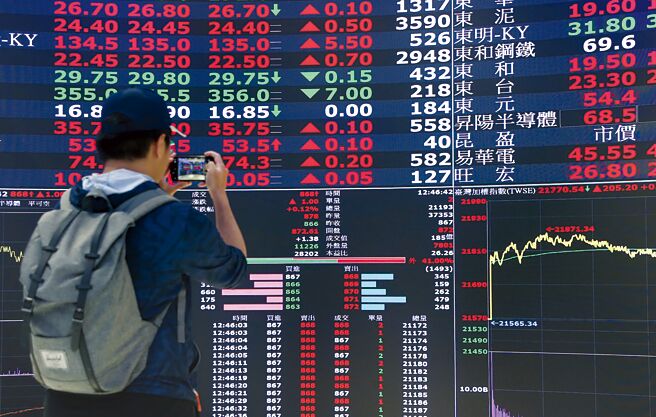 圖／本報資料照片