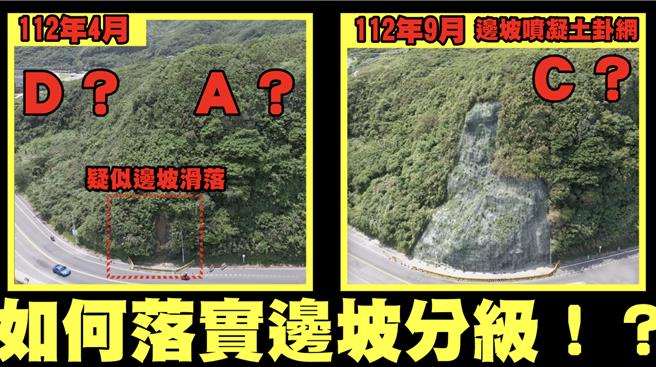 立委魯明哲6日表示，基隆坍方處去年曾因落石升級為A級不穩邊坡，但補強完觀察不到1個月就被降至C級，要求交通部檢討分級制度。（立委魯明哲辦公室提供／蔡明亘台北傳真）