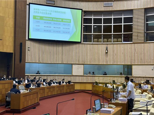 屏東縣議會6日開議，縣議員曾義雄、許展維、陳揚都針對警察局交通罰鍰預算連3年超收上億元一事進行質詢。（謝佳潾攝）