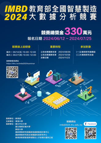 東海大學主辦「2024全國智慧製造大數據分析競賽」競賽總獎金330萬報名開跑