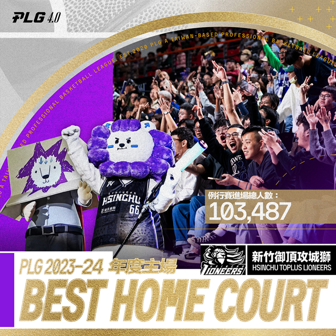 年度主场攻城狮。(PLG提供)