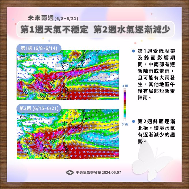 下周天氣不穩定，中南部有短暫陣雨、雷雨及大雨發生的機率，其他地區則以午後雷陣雨為主。（圖／氣象署）