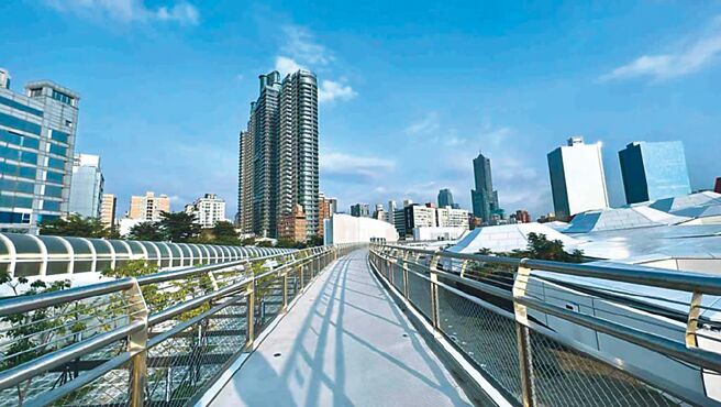 台積電議題已為高雄房市颳起大風，近日再迎來輝達於高軟建置先進算力中心，業者樂觀將為高雄房市再掀旋風。圖／本報資料照片