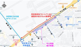 永康陸軍砲兵學校附近易淹水 南市水利局斥3500萬改善