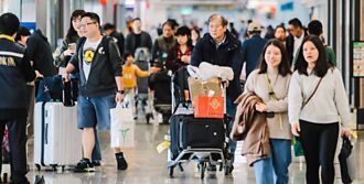 Fun暑假 航空、观光游戏股开趴