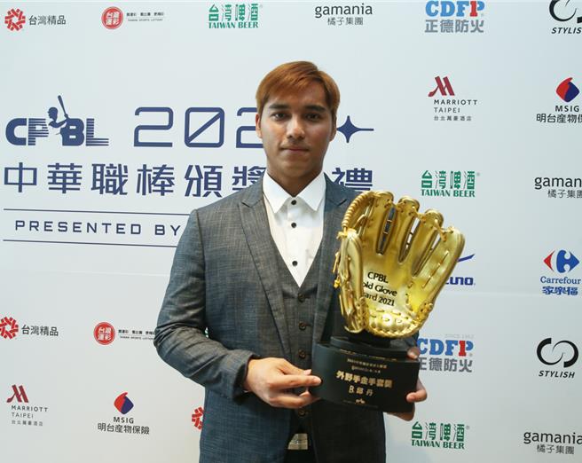 乐天桃猿外野手邱丹传出酒驾自撞，球队将进行惩处。（图／报系资料照片）