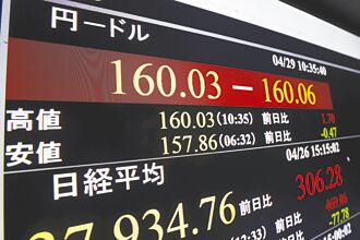 日本Q1經濟萎縮 升息預期增