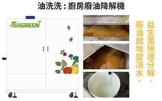 創櫃新星1 正崴生物 微生物應用環保專家