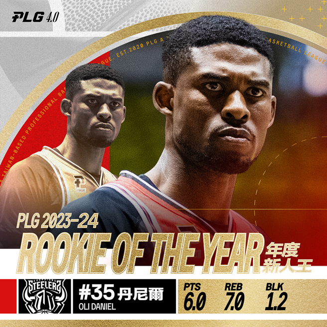 钢铁人丹尼尔成为PLG首位外籍生球员年度新人王。（PLG提供）