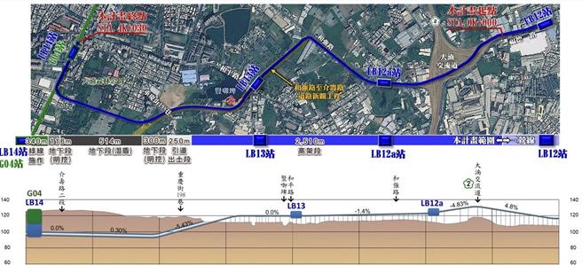 捷運三鶯線延伸桃園八德段綜合規劃報告今獲行政院國發會審查通過，後續待行政院核定。（新北市捷運局提供）