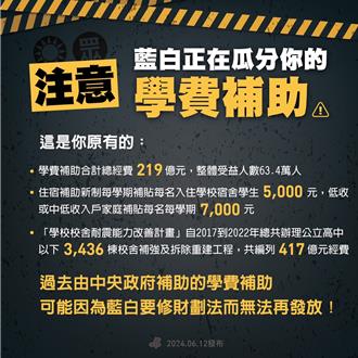 批藍白財劃法  民進黨曝「育兒」等現有補助將消失