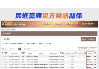王義川資料怎麼來的？ 徐巧芯爆：疑中華電信子公司給的
