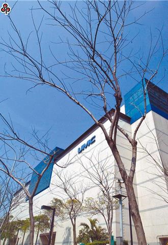 10大晶圓代工產值季減4.3％　中芯超車聯電穩坐季軍