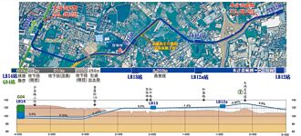 三鶯線延至八德 國發會審查通過