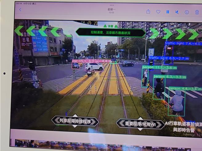 智慧列车导入AI即时警式服务，透过列车车头光达系统，即时监控列车周遭路况，还能预测路上行人、车辆动作，并根据危险等级即时提供给驾驶作预防。（任义宇摄）