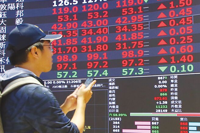 美國科技股大漲，刺激台灣權值股飆升。（圖／報系資料照）