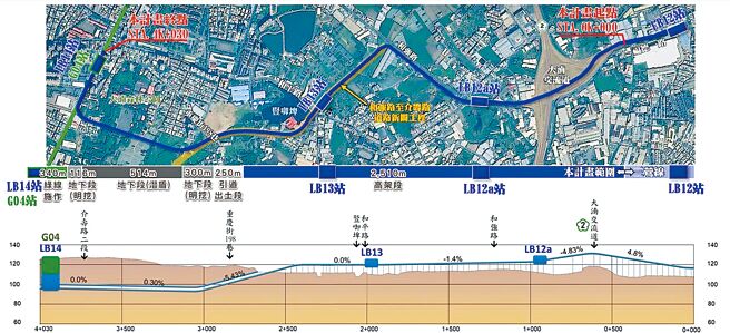 捷運三鶯線延伸桃園八德段綜合規畫報告11日由行政院國家發展委員會審查通過，後續將待行政院核定。（新北市捷運局提供／呂健豪新北傳真）