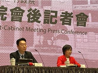 政院通過消防法修正草案  新設「職安專章」要求各級政府編列預算