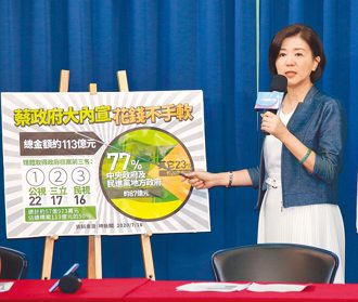 是方顧問是「綠色御用評委」？藍委爆：曾參與128件政府採購案