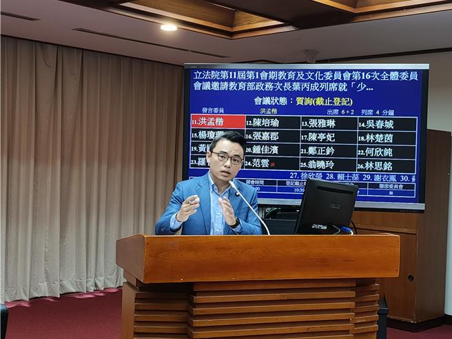 国民党立委洪孟楷13日于立法院教育及文化委员会质询教育部政务次长叶丙成，质疑他过去致力推广「翻转教育」，会以「网红思维办教育」。（李侑珊摄）