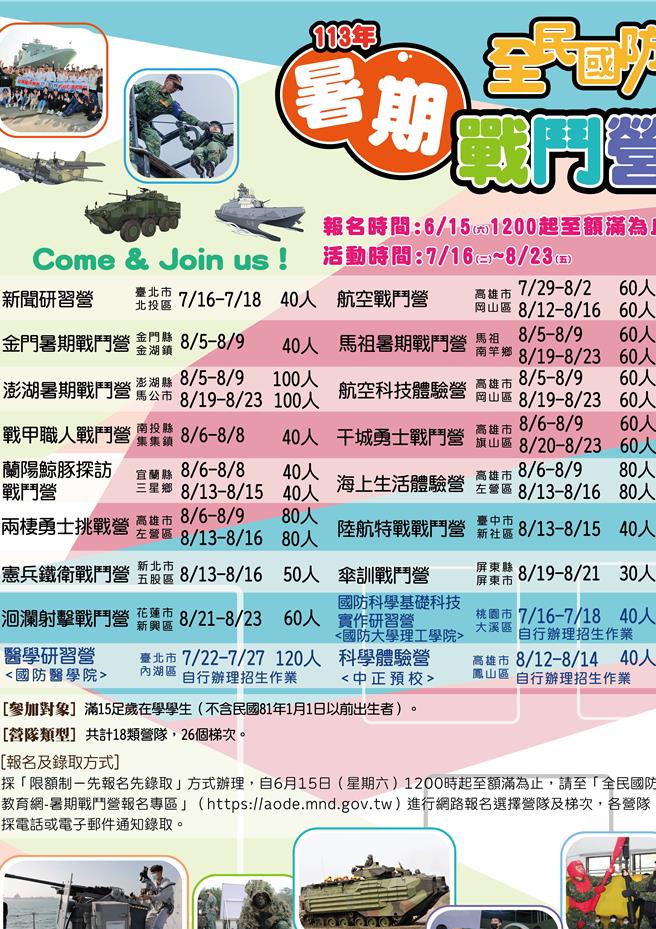 国防部今于例行记者会中，公布今年暑期战斗营活动规画。（国防部提供）