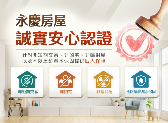 永慶房屋「誠實安心認證」提供非短期交易、非凶宅、非輻射屋與「不限屋齡漏水保固」。圖/永慶房屋提供