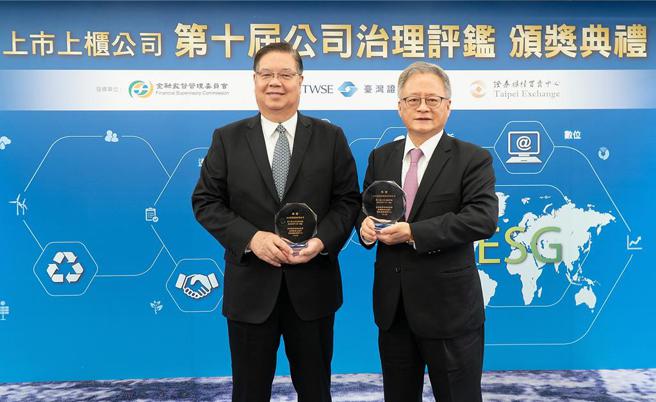 元大金控与子公司元大期货今年再获臺湾证券交易所第十届公司治理评鑑排名前5％。图／元大金控提供