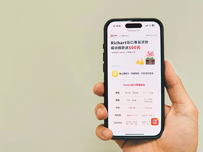 台新Richart推街口專屬貸款 「鈔速率」，利率1.99％起，最速20分鐘撥款。圖／台新提供