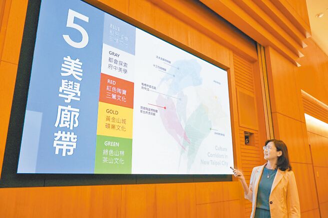 新北市文化局长张䕒育12日在市政会议上进行专题报告，提到2024年文化局推广「府中双城」，将府中、林家花园一带打造为新美学生活场域。（新北市文化局提供／柯毓庭新北传真）