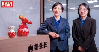 人口老齡化 再生醫療市場潛力十足