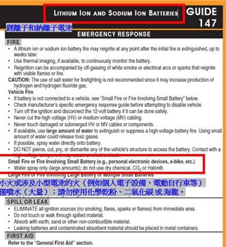 土城大火酿3死   专家辟谣：锂电池灭火「喷水不会爆炸」