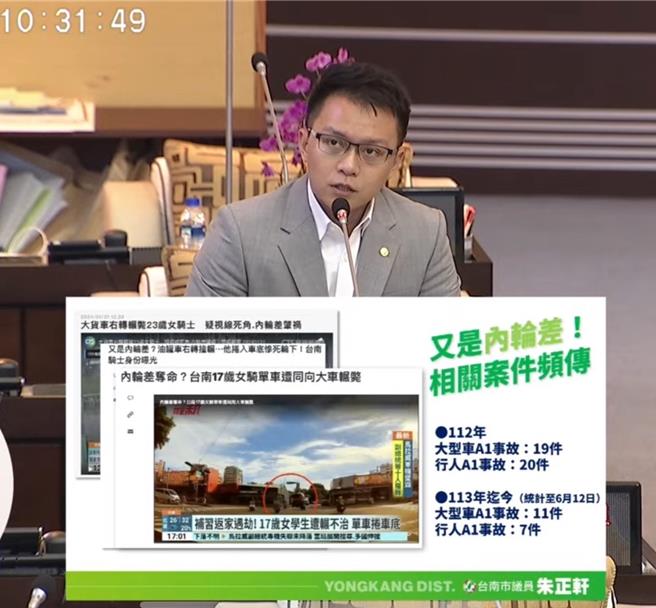 市议员朱正轩表示，大型车内轮差及视野死角肇生交通事故意外频传，显示交通安全相关硬体及教育应再加强。(朱正轩提供／曹婷婷台南传真)