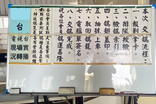 台南市刑事警察大隊成功破獲台南市一處賽鴿協會聚賭案，揭開了賽鴿競賽背後令人咋舌的詐賭內幕。（圖／警方提供）