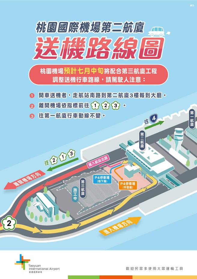 桃园机场联外交通动线持续改善，航站北路第二阶段改道预计7月中旬开通。图／桃机公司提供
