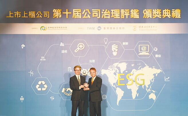 工业电脑大厂－新汉于接受评鑑的眾多上市柜公司中，荣获上柜公司前5％佳绩。图／业者提供