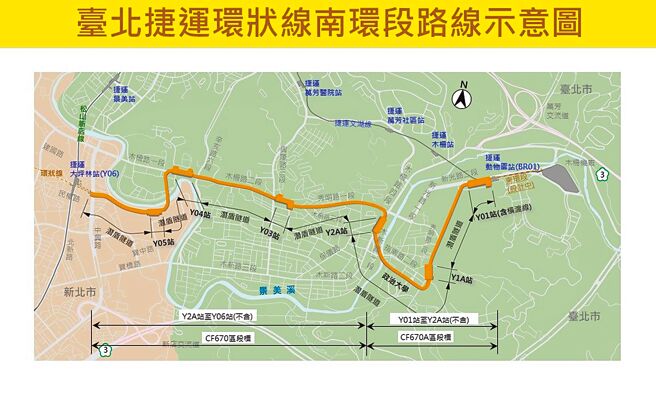 北捷环状线南环段因邻近考试院区、路幅狭窄、管线分布眾多等施工环境困难，诸多的不利因素之下增加了厂商投标顾虑，14日工程开标也面临第5度流标。（捷运工程局提供／丁上程台北传真）